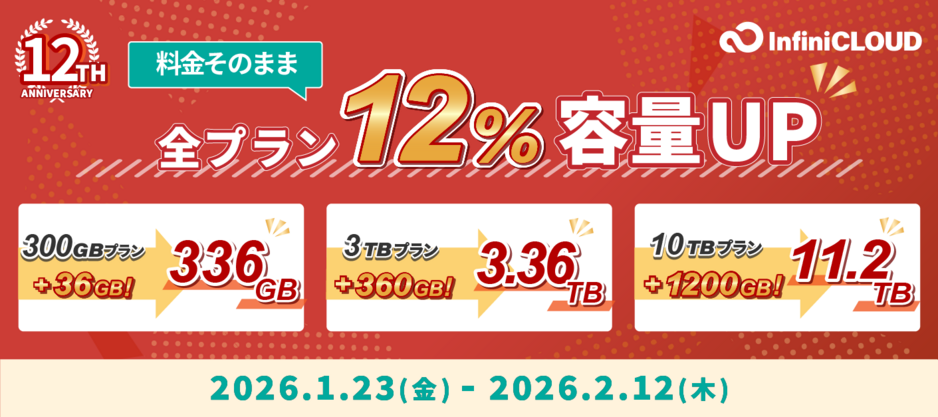 料金はそのまま、クラウド容量12％増量！12周年記念セール