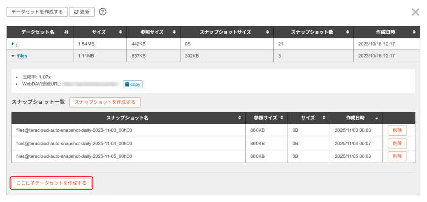 「ここに子データセットを作成する」ボタンをクリックする操作を示す画面